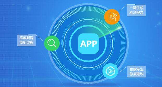 App数据加密方式、app数据安全解决方式 -北京MK体育手机登录入口公司
