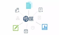 广告传媒行业解决方案-北京MK体育手机登录入口