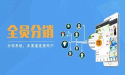 软件外包公司-多级分销管理系统开发-北京MK体育手机登录入口公司[北京MK体育手机登录入口]