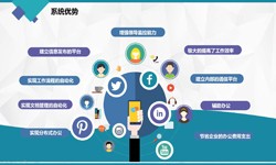 MK体育手机登录入口公司、房地产MK体育手机登录入口施工管理系统解决方案-北京软件外包公司
