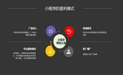 开发小程序有哪些优势？MK体育手机登录入口公司