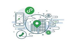 微信小程序开发、微信小程序三级分销商城系统有哪些优势？MK体育手机登录入口MK体育手机登录入口公司