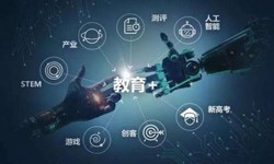 在线教育APPMK体育手机登录入口的功能详解及必要性-北京MK体育手机登录入口公司