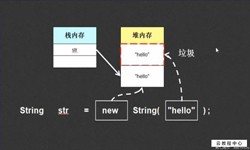 String、StringBuilder、StringBuffer三个之间的区别-北京MK体育手机登录入口公司